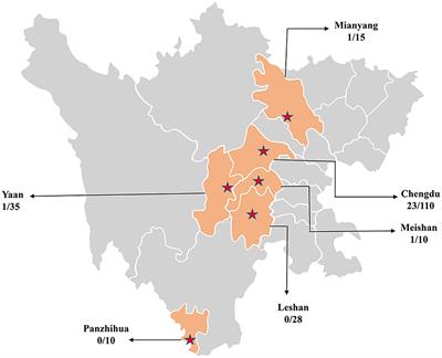 Identification and characterization of a novel canine circovirus with truncated replicate protein in Sichuan, China